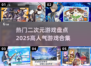2025必玩🔥二次元游戏盘点！🔥