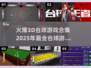2025年最🔥3D台球游戏合集🎮玩到停不下来！