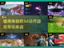 🔥2025必玩！超耐打3D动作游戏🔥