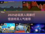 🔥2025必玩！高人气双人同屏打怪游戏合集💡
