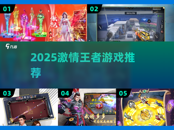 🎮2025激情王者游戏大揭秘！🔥截图1