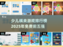 2025年最受欢迎的免费少儿棋类游戏TOP5✨