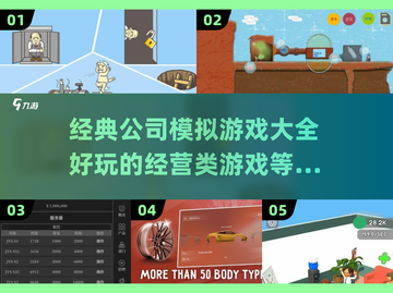 🔥2025必玩！经典公司模拟游戏大全💎截图1