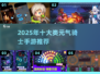 🔥2025最火元气骑士类游戏TOP榜💥🎮