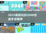 🔥2048合成手游推荐！2025最耐玩的都在这💥