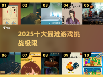 🔥2025十大高难度游戏挑战！🎮截图1