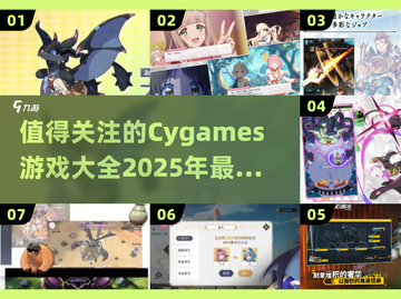 🔥2025必玩！CYGAMES超有趣游戏合集💥截图1