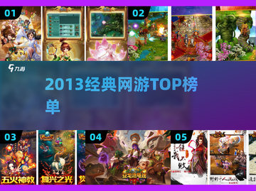 🔥2013经典网游TOP榜💥截图1