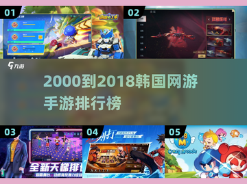 🔥2000-2018韩国网游TOP榜🎮经典手游回顾截图1