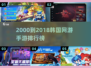 🔥2000-2018韩国网游TOP榜🎮经典手游回顾
