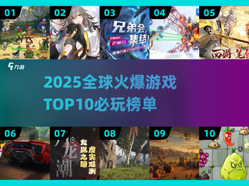 🔥2025全球Top10火爆游戏榜单🎮必玩神作汇总！截图1