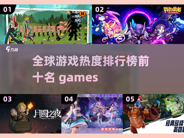 🔥全球热门游戏大揭秘！你玩过几个？🎮截图1