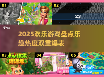 2025欢乐游戏大预测🔥超有趣的游戏清单来啦！截图1