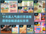 🔥2024十大高人气旅行手游推荐📌