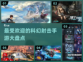 2023最受欢迎💥科幻射击手游推荐🎉