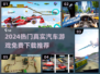 🔥2024最火汽车游戏榜💥真实下载推荐！🚗💨