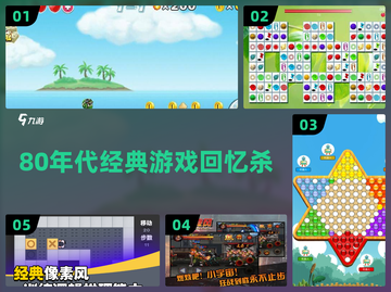 🎮80年代经典游戏大回顾！童年回忆杀来袭💥截图1