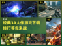 🔥2013年经典3A大作下载排行🎉