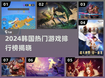 🔥2024韩国游戏排行榜出炉！🎮必玩清单速看截图1