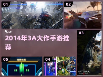🎮2014年3A手游神作盘点！🔥截图1