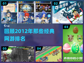 🔥2012年那些经典网游排名，你玩过几个？🎮截图1