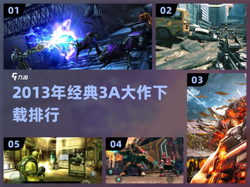 🎮2013年3A大作下载榜🔥经典神作回顾！截图1