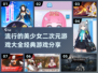 🔥2025必玩美少女二次元游戏大全💥
