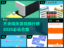 🔥2025必玩方块闯关游戏排行榜💎