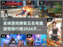 🔥2024全球游戏榜前五揭晓，好玩到停不下来！🎮