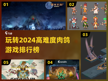 🔥2024必玩！高难度肉鸽游戏排行榜✨截图1