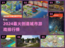 🔥2024最火创造城市游戏排行榜💥🎮