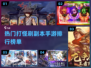 🔥2024必玩！热门打怪刷副本手游排行🔥