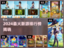 🎮2024新游排行榜TOP5新鲜出炉！🔥