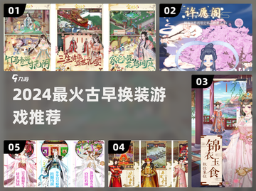 👗🔥2024最火换装游戏盘点！这些你玩过吗？🎮✨截图1