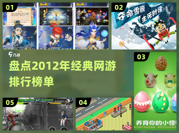 🔥2012年那些经典网游排名，你玩过几款？🎮截图1
