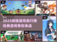 🔥2025必玩！经典网络游戏排行榜🌟