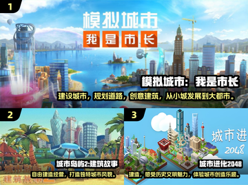 🔥2024最受欢迎的模拟建造城市手游大盘点！🎮截图2
