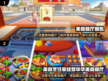 🔥2024必玩经营美食游戏大盘点🎮截图3