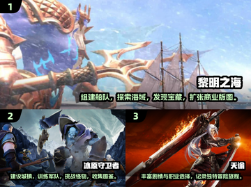 🔥2024必玩3A开放世界游戏🎉下载攻略来了！截图2
