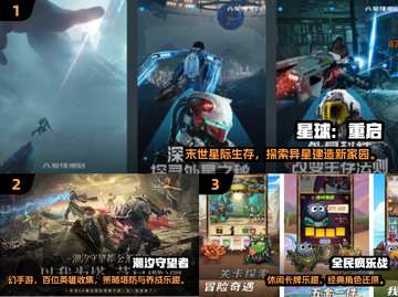 🔥2024最火手游排行榜出炉！🎮✨截图2
