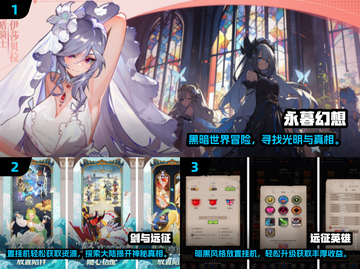 🔥2024耐玩挂机手游TOP榜出炉！🎮💼截图2