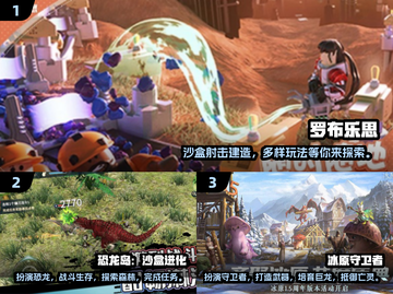 🔥2024超耐玩沙盒游戏大全，快来看看有没有你的心头好！🎮截图2