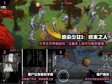 💥女角色变僵尸手游TOP榜！2025必玩感染游戏推荐🧟♀🔥截图2