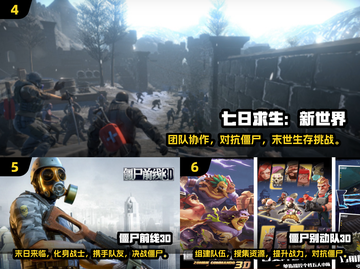 丧尸来袭！2025最🔥生存手游排行.TOP10✨截图3