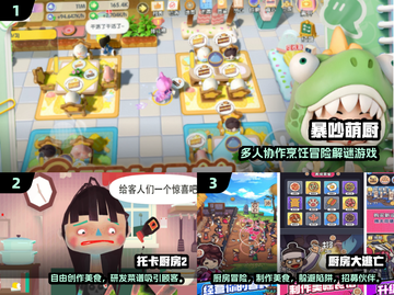 🔥2025最火厨房小游戏合集🍳🎮截图2