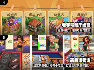 🔥2025最火餐厅游戏推荐！💰🎮截图3