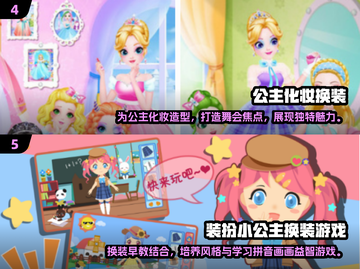 2024超🔥换装小公主游戏大揭秘✨截图3