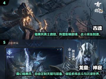 🔥2025迷雾大陆类暗黑游戏TOP5震撼出炉！💥截图3