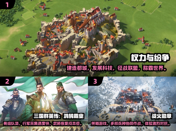 🔥2024必玩战争策略手游大盘点，手游党冲鸭！💥截图2