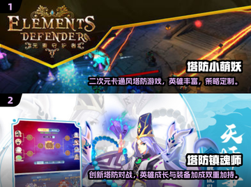 二次元塔防手游合集💥2024必玩🔥截图3